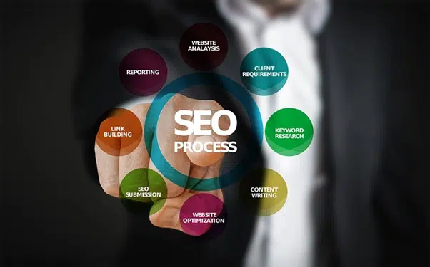 Le Search Engine Optimisation : pourquoi les entreprises devront l’adopter ?