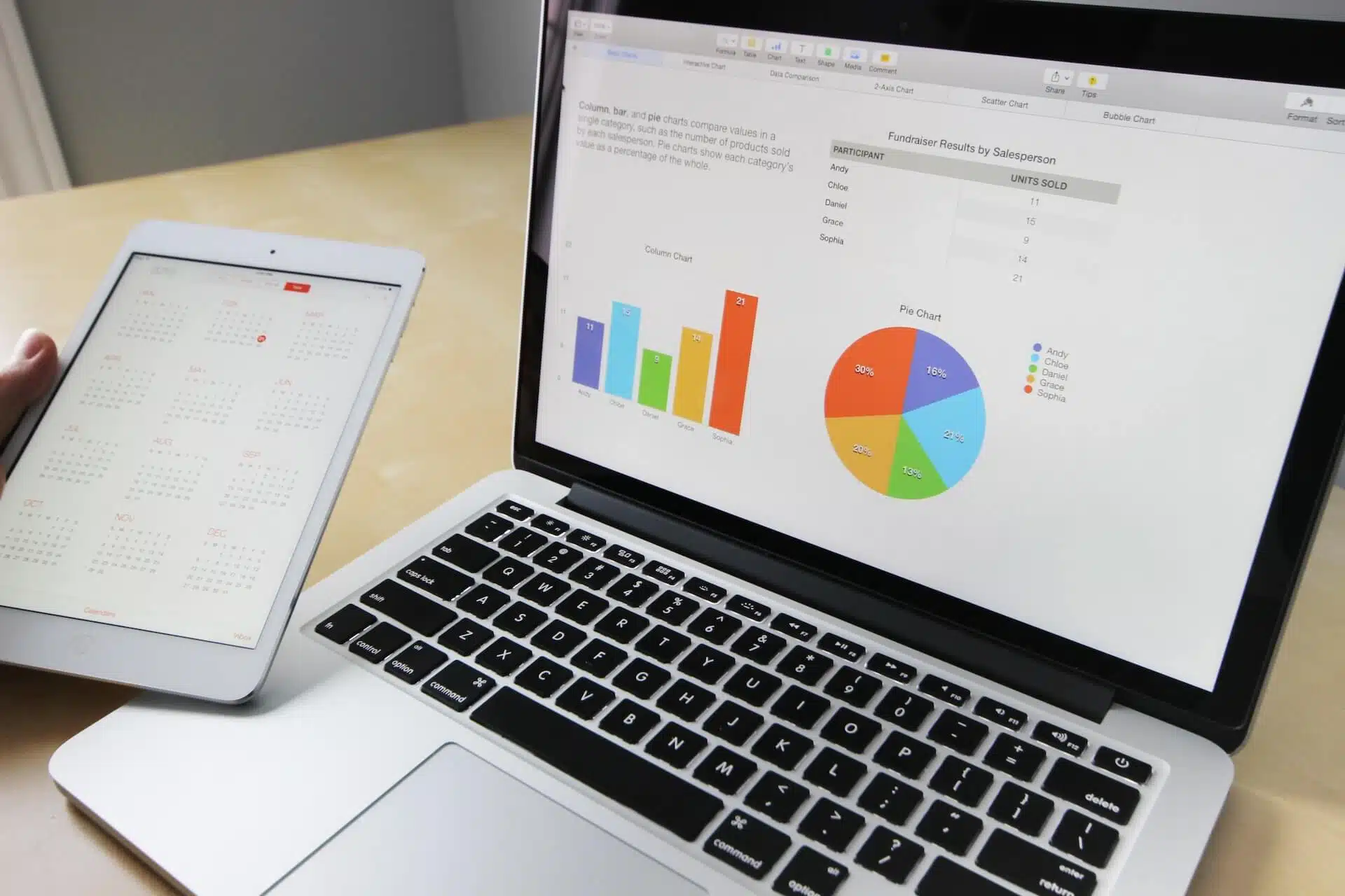 Les 10 meilleures stratégies de marketing digital pour augmenter sa visibilité en ligne
